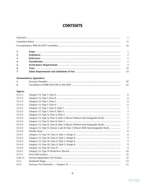 ASME B107.300 PDF