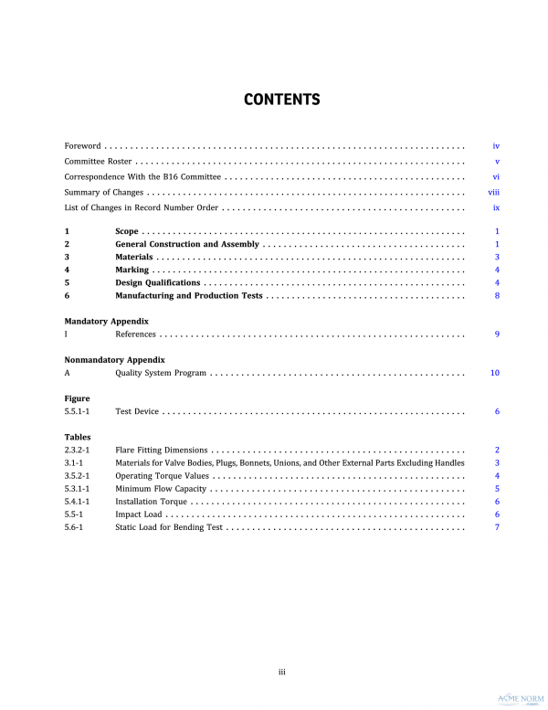ASME B16.44 PDF