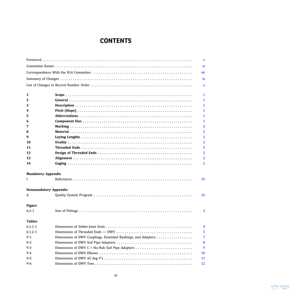 ASME B16.29 PDF