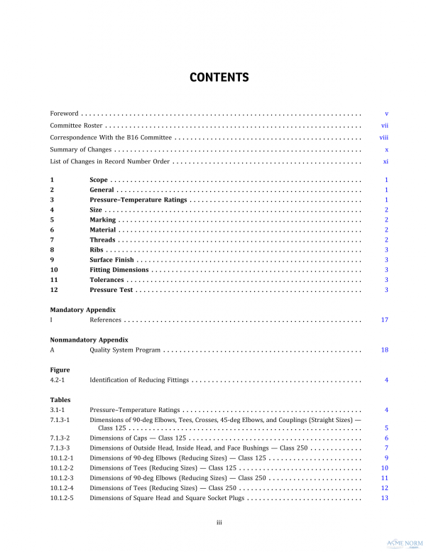 ASME B16.15 PDF