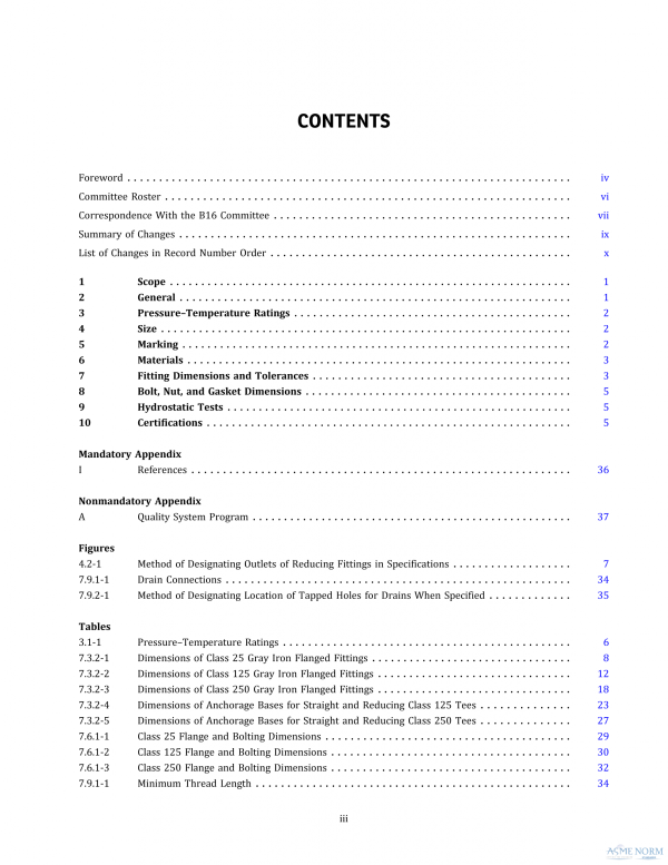 ASME B16.1 PDF