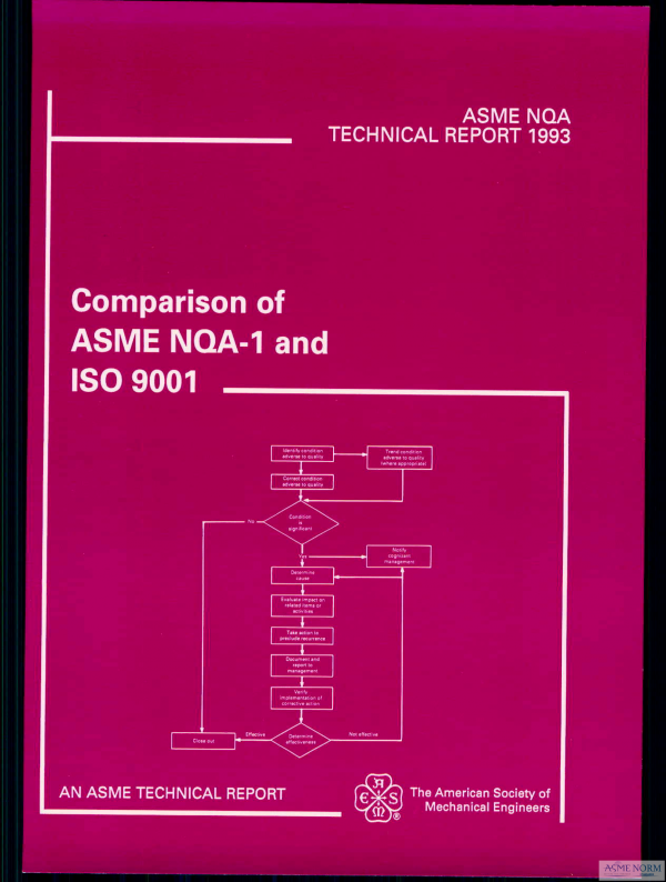 ASME NQA PDF