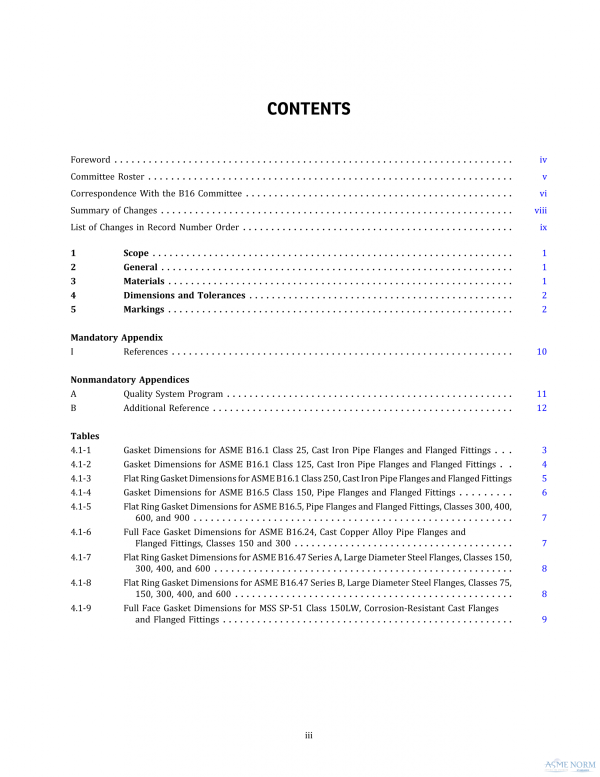 ASME B16.21 PDF