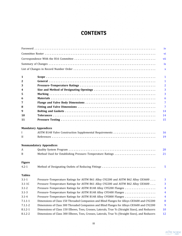 ASME B16.24 PDF