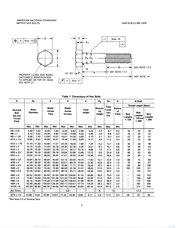 ASME B18.2.3.5M PDF ASME B18.2.3.5M PDF