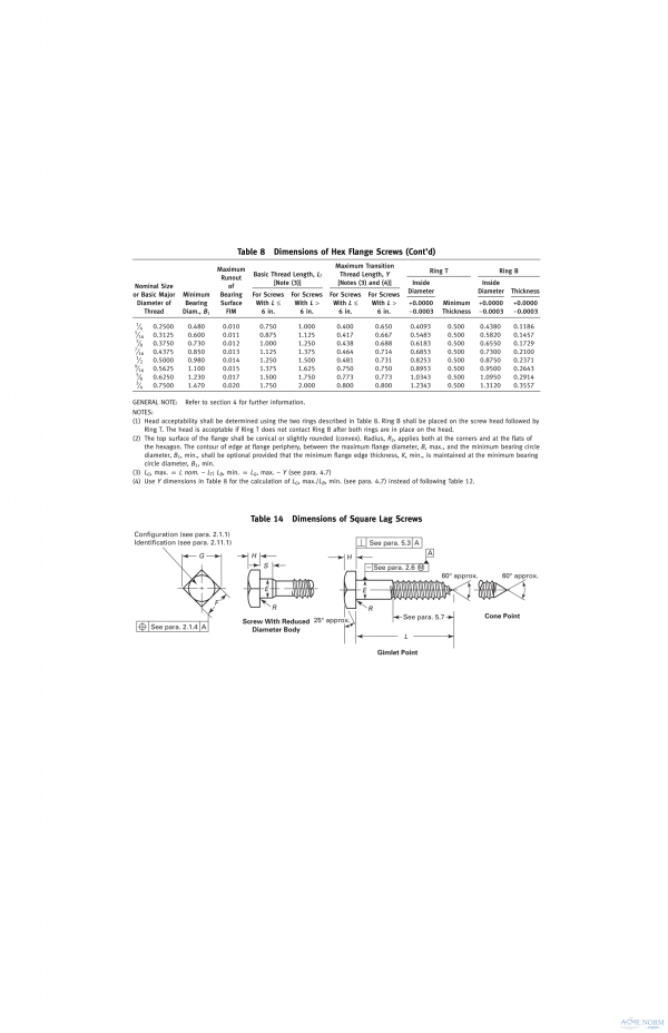 ASME B18.2.1 PDF ASME B18.2.1 PDF