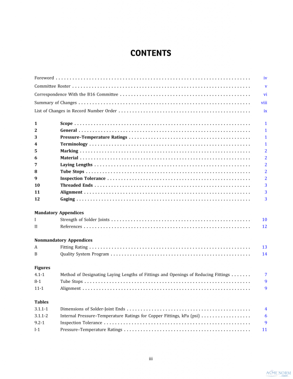 ASME B16.22 PDF